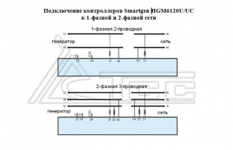 Контроллер SMARTGEN HGM-6120 фото